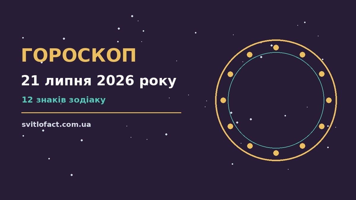 Щоденний гороскоп на 21 липня 2026 року: фінанси, робота й особисте життя