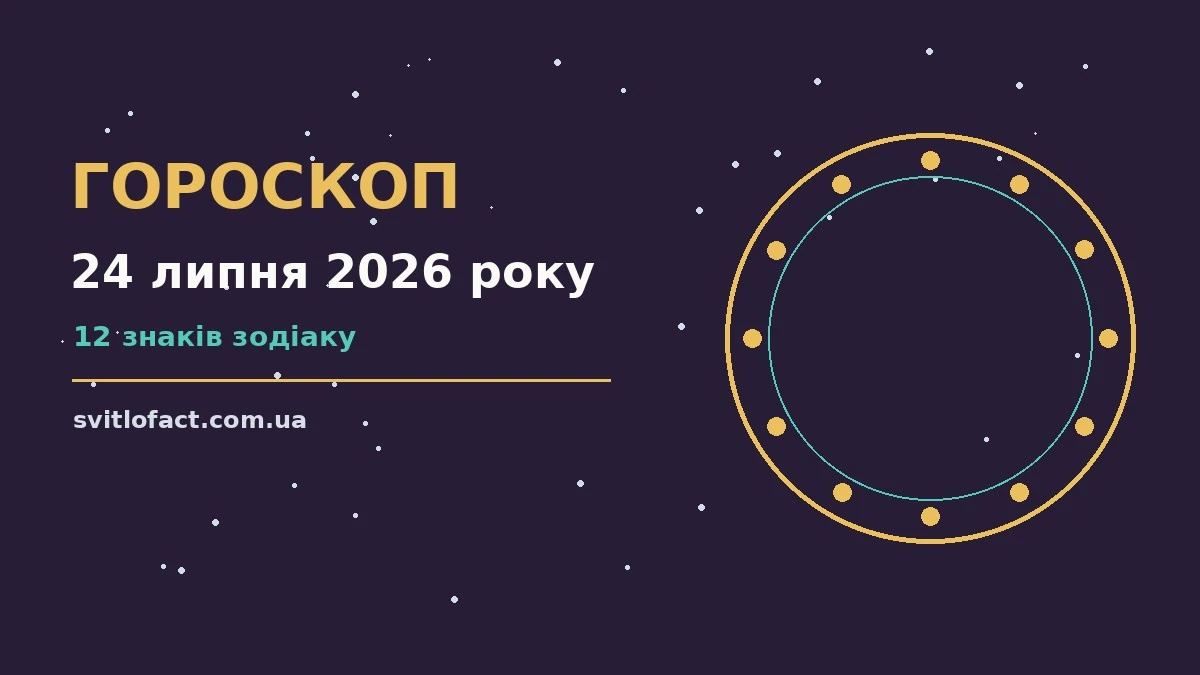 Щоденний гороскоп на 24 липня 2026 року для дванадцяти знаків Зодіаку з порадами щодо фінансів і стосунків