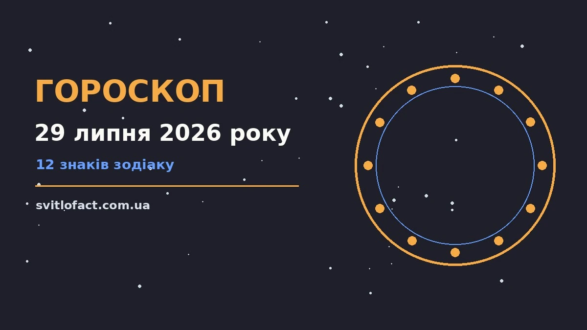 Гороскоп на 29 липня 2026 року: орієнтири для кожного знака про фінанси та особисте життя