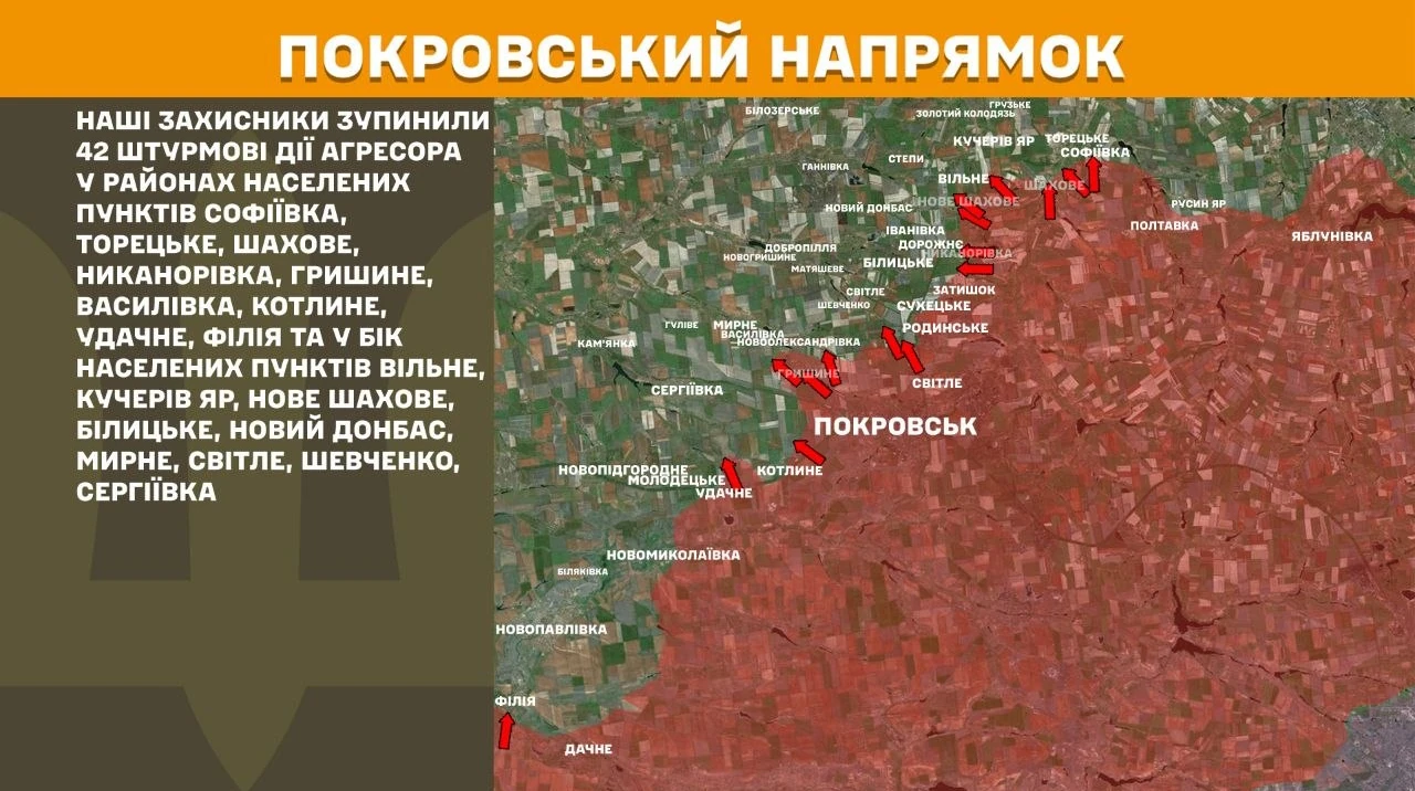 Покровський напрямок знову під найбільшим тиском: 42 з 261 боєзіткнення за добу