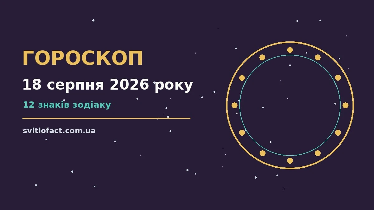 Зодіакальний компас із знаками та фінансовими символами на фоні ранкового неба 18 серпня