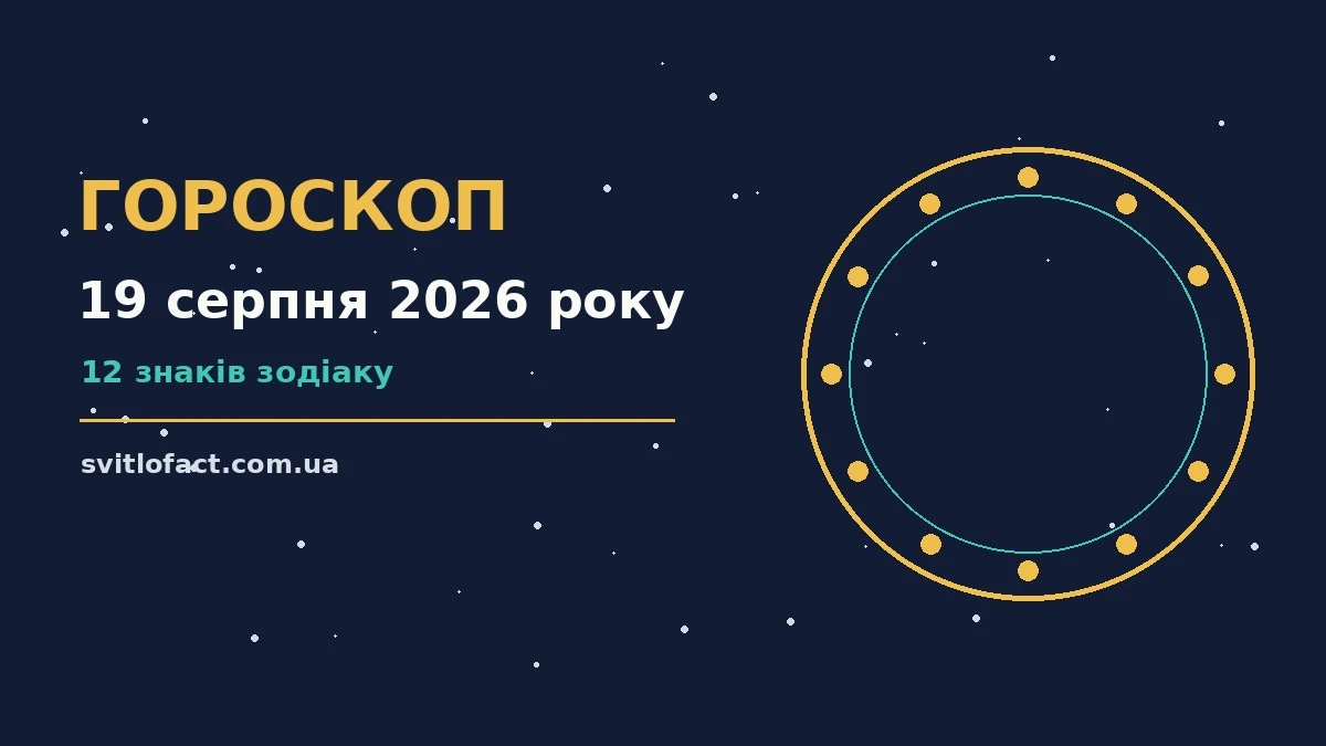 Зоряне небо із символами знаків Зодіаку на тлі нічного пейзажу, ілюстрація до гороскопу на 19 серпня 2026 року