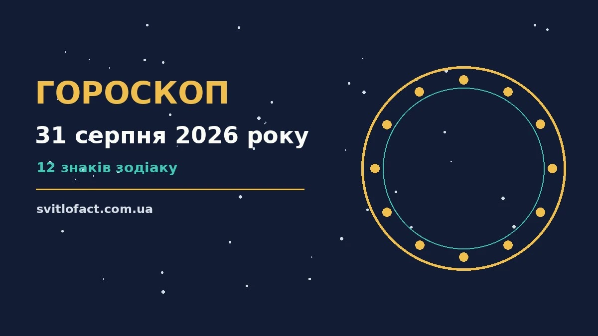 Зоряний гороскоп на 31 серпня 2026 року на тлі ранкового неба