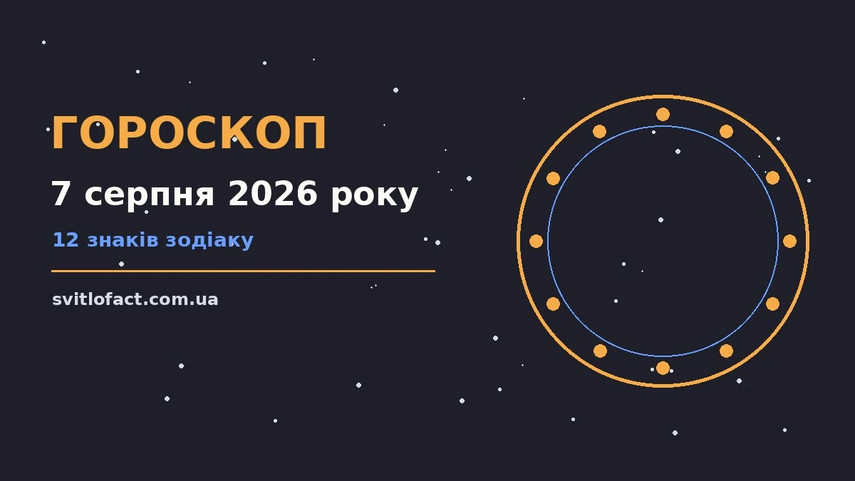 Зодіакальна ілюстрація п'ятниці 7 серпня 2026 року із символами дванадцяти знаків на тлі ранкового неба
