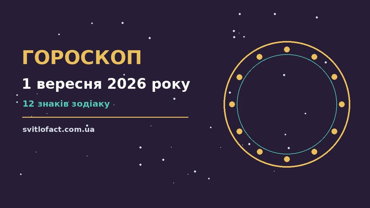 Зоряне небо у м’яких фіолетово-блакитних відтінках із тонким місячним серпом і астрологічними символами дванадцяти знаків, ілюстрація до щоденного гороскопу на 1 вересня 2026 року