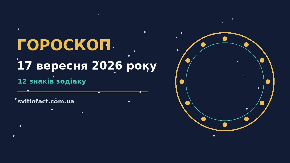 Зоряний гороскоп на четвер 17 вересня 2026 року із підказками щодо фінансів, переговорів і стосунків