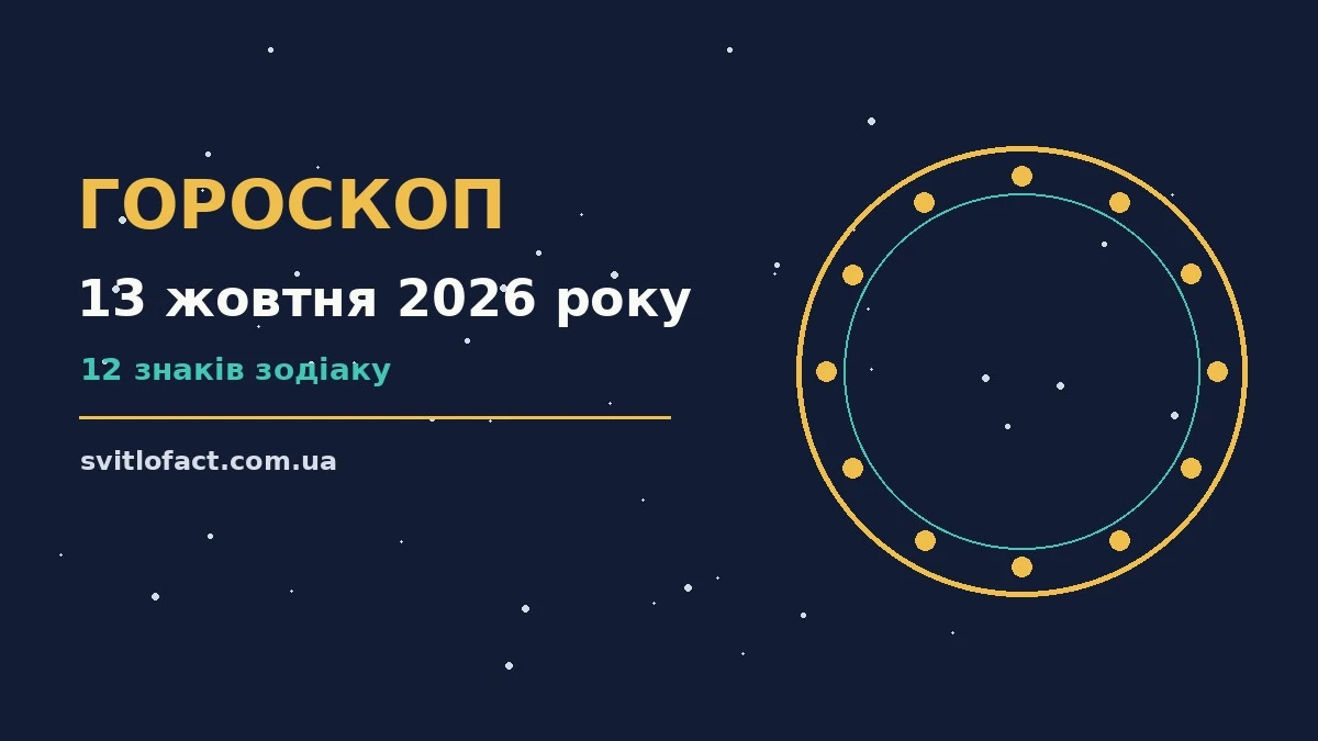 Зоряний гороскоп на 13 жовтня 2026 року для дванадцяти знаків зодіаку