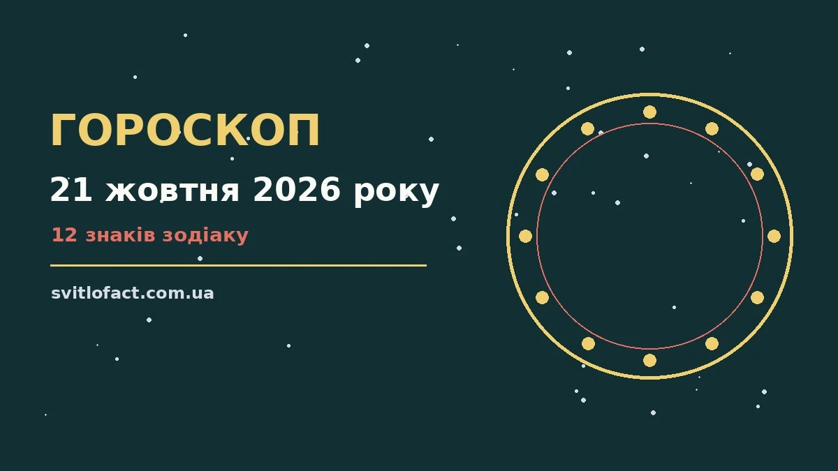 Гороскоп на 21 жовтня 2026 року: орієнтири для кожного знака про фінанси та особисте життя