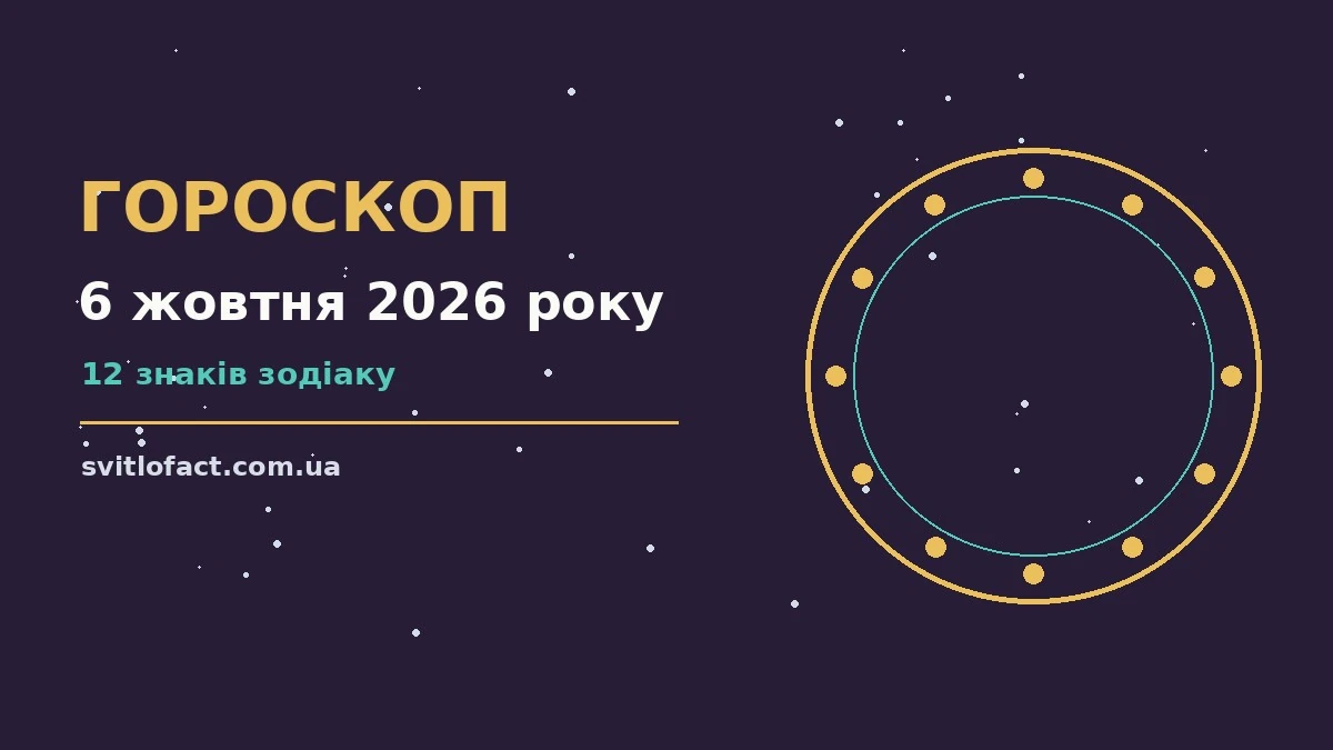 Зірковий гороскоп на 6 жовтня 2026 року, ілюстрація нічного неба з символами знаків зодіаку